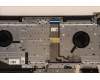 Lenovo 5CB1J08805 Tastatur inkl. Topcase spanisch H 82SN CLGY UMA