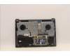 Lenovo 5CB1J08816 Tastatur inkl. Topcase ASM_BUL H 82SN STGY DIS