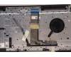 Lenovo 5CB1J08823 Tastatur inkl. Topcase deutsch H 82SN STGY DIS