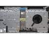 Lenovo 5CB1J08827 Tastatur inkl. Topcase ASM_HUN H 82SN STGY DIS
