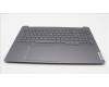 Lenovo 5CB1J08827 Tastatur inkl. Topcase ASM_HUN H 82SN STGY DIS