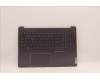 Lenovo 5CB1J08834 Tastatur inkl. Topcase ASM_POR H 82SN STGY DIS