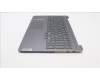 Lenovo 5CB1J08836 Tastatur inkl. Topcase ASM_SLV H 82SN STGY DIS