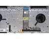 Lenovo 5CB1J08850 Tastatur inkl. Topcase ASM_ENG H 82SN STGY UMA