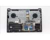 Lenovo 5CB1J08867 Tastatur inkl. Topcase ASM_RUS H 82SN STGY UMA