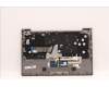 Lenovo 5CB1J09073 Tastatur inkl. Topcase ASM_RUS C21DH MGBL