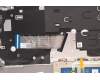 Lenovo 5CB1J09080 Tastatur inkl. Topcase spanisch C21DH MGBL