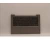 Lenovo 5CB1J09090 Tastatur inkl. Topcase ASM_BEL C21DH MGBL