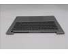 Lenovo 5CB1J09098 Tastatur inkl. Topcase ASM_UKR C21DH MGBL