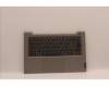 Lenovo 5CB1J09143 Tastatur inkl. Topcase ASM_ITA C21DH MGNBL