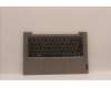 Lenovo 5CB1J09150 Tastatur inkl. Topcase ASM_FRA C21DH MGNBL