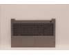 Lenovo 5CB1J09201 Tastatur inkl. Topcase ASM_RUS C21DJ MGBL