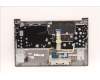 Lenovo 5CB1J09213 Tastatur inkl. Topcase ASM_NORDIC C21DJ MGBL