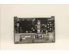 Lenovo 5CB1J09227 Tastatur inkl. Topcase ASM_USA ENG C21DJ MGBL