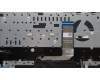 Lenovo 5CB1J09434 Tastatur inkl. Topcase ASM_HUN C 82SA BLA