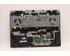 Lenovo 5CB1J09545 Tastatur inkl. TopcaseASM_ENG C82SA E3 BLA