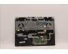 Lenovo 5CB1J09588 Tastatur inkl. TopcaseASM_ITA C82SARGB E3 BLA