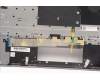Lenovo 5CB1J09654 Tastatur inkl. Topcase ASM_ITA W 21AS AG