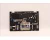 Lenovo 5CB1J10005 Tastatur inkl. Topcase ASM_ENG C 21DM BLKB N