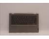 Lenovo 5CB1J10006 Tastatur inkl. Topcase ASM_GRE C 21DM BLKB N