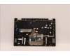 Lenovo 5CB1J10007 Tastatur inkl. TopcaseASM_EURO ENG C21DM BL N