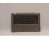 Lenovo 5CB1J10027 Tastatur inkl. Topcase ASM_BEL C 21DM BLKB N