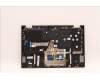 Lenovo 5CB1J10031 Tastatur inkl. Topcase ASM_BUL C 21DM BLKB N
