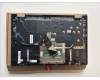 Lenovo 5CB1J10056 Tastatur inkl. Topcase deutsch C21DM AB BLKB N