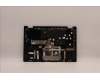 Lenovo 5CB1J10058 Tastatur inkl. Topcase ASM_HUN C21DM AB BLKB N
