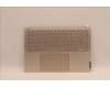 Lenovo 5CB1J10175 Tastatur inkl. Topcase ASM_CZE/SLK L82T0