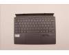 5CB1J10654 Lenovo COVER Upper Case ASM_GER WT 82TQ BL SG