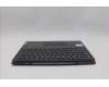 5CB1J10656 Lenovo COVER Upper Case ASM_NORDIC WT82TQ BL SG