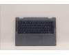 Lenovo 5CB1J11032 Tastatur inkl. Topcase ASM_NORDIC L82QF FPSB