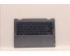 Lenovo 5CB1J11037 Tastatur inkl. Topcase schweiz L82QF FPSB