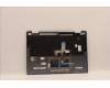 Lenovo 5CB1J11041 Tastatur inkl. Topcase ASM_UK L82QF FPSB