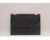 Lenovo 5CB1J11057 Tastatur inkl. Topcase ASM_ITA L82QF FPSG