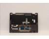 Lenovo 5CB1J11075 Tastatur inkl. Topcase ASM_ENG L82QF FPSG