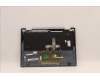 Lenovo 5CB1J11091 Tastatur inkl. Topcase ASM_HUN L82QF NFPSB