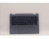 Lenovo 5CB1J11094 Tastatur inkl. Topcase deutsch L82QF NFPSB