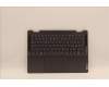 Lenovo 5CB1J11121 Tastatur inkl. Topcase ASM_ITA L82QF NFPSG