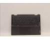 Lenovo 5CB1J11134 Tastatur inkl. Topcase schweiz L82QF NFPSG