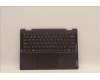 Lenovo 5CB1J11140 Tastatur inkl. Topcase ASM_ENG L82QF NFPSG