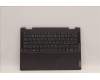 Lenovo 5CB1J11141 Tastatur inkl. Topcase ASM_CZE/SLK L82QF NFPSG
