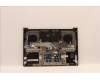 Lenovo 5CB1J23663 Tastatur inkl. Topcase ASM_ITA L82UT SG