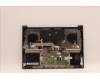 Lenovo 5CB1J23671 Tastatur inkl. Topcase ASM_NORDIC L82UT SG