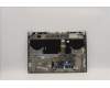 Lenovo 5CB1J23742 Tastatur inkl. Topcase ASM_ITA L21EK MGR