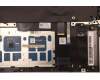 Lenovo 5CB1J30426 Tastatur inkl. Topcase ASM_FRA L82UH FP BL