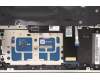 Lenovo 5CB1J30906 Tastatur inkl. Topcase ASM_USA ENG L82UH FP BL
