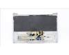 Lenovo 5CB1J31354 Tastatur inkl. Topcase ASM_EURO ENG L82U9 CLGY