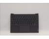 Lenovo 5CB1J31401 Tastatur inkl. Topcase ASM_POR L82U9 SG